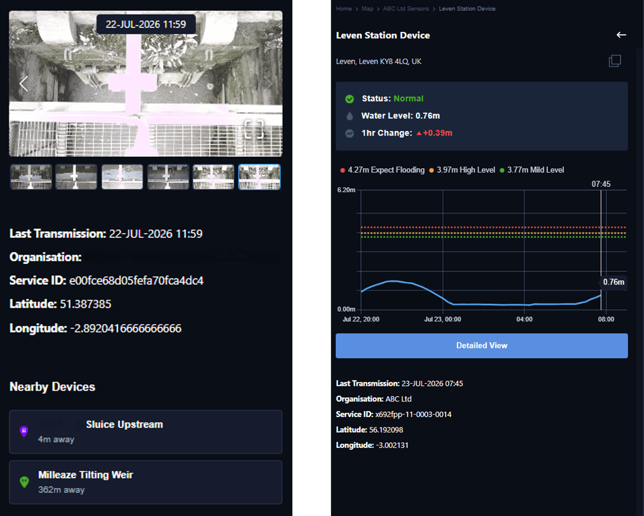 Sensor dashboard screens: camera image of a drainage grate, and Leven Station Device water level of 0.76m charted against flood thresholds